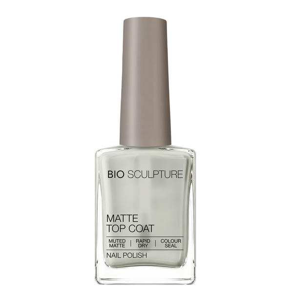Nail Polish Matte Top Coat