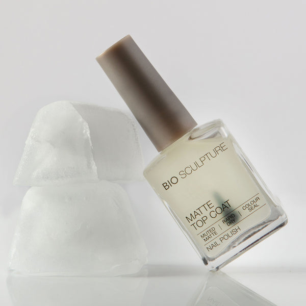 Nail Polish Matte Top Coat